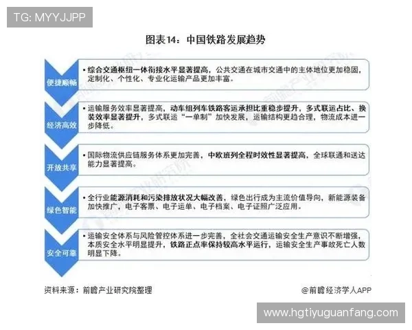北京足球联赛全景解析：发展历程、现状及未来趋势探讨