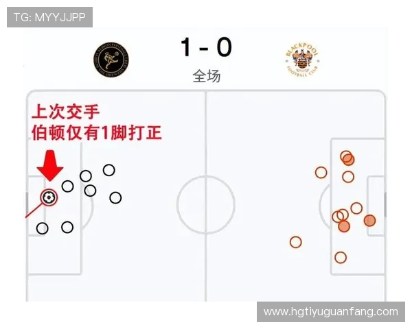 布莱克浦俱乐部最新动态揭示球队未来发展方向与战略调整